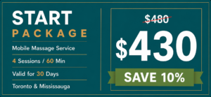 Start Package - 4 Massage Sessions of 60 Minutes in Toronto & Mississauga | IDMPro Mobile Massage